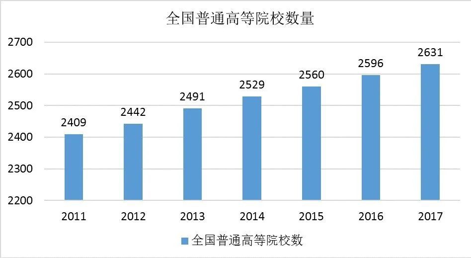 中國建筑聲學(xué)裝飾行業(yè)市場(chǎng)需求分析-6