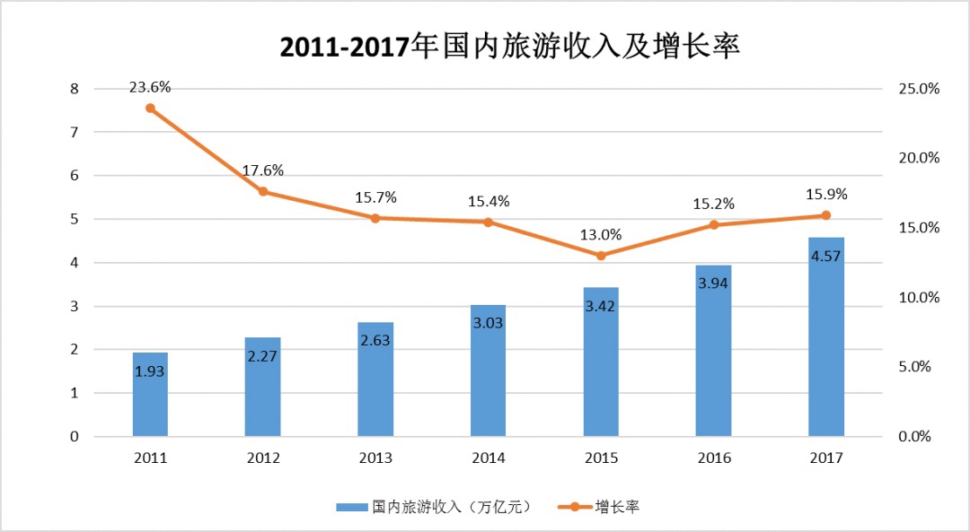 中國建筑聲學(xué)裝飾行業(yè)市場(chǎng)需求分析-13